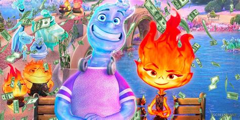 How Much Did Elemental Cost To Make & What Box Office It Needs.